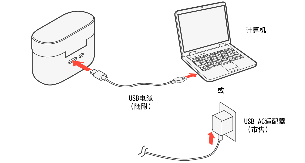Conne Charging C630W